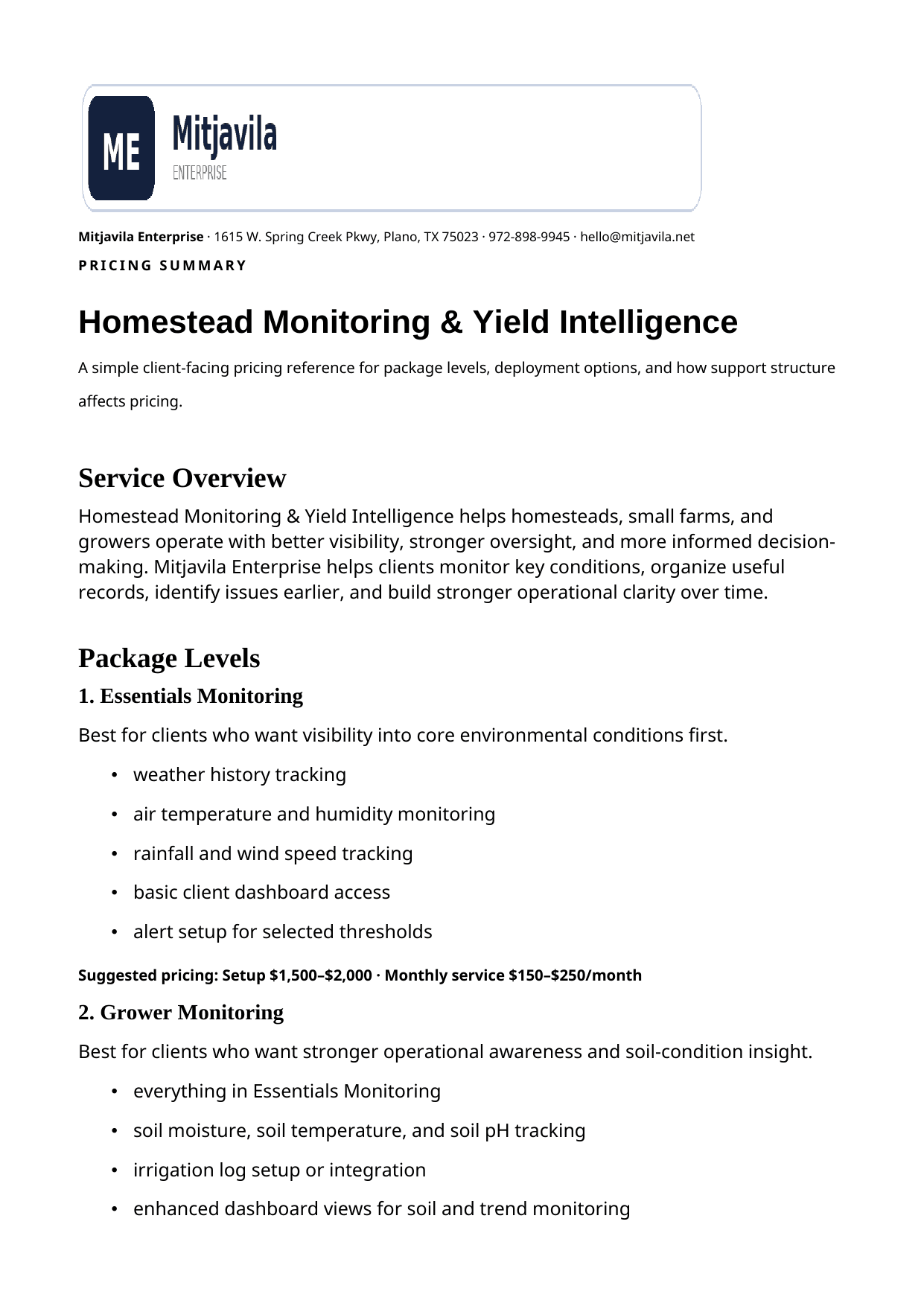 Homestead Monitoring Pricing Summary